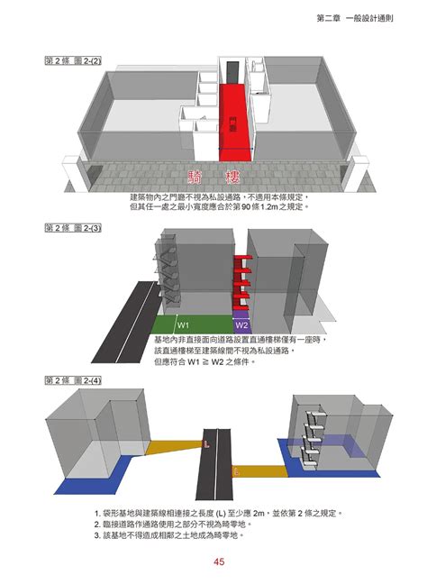 樓梯 寬度|建築技術規則建築設計施工編§36 相關法條